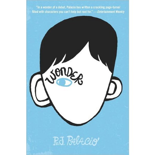 Book Cover of Wonder by R.J. Palacio